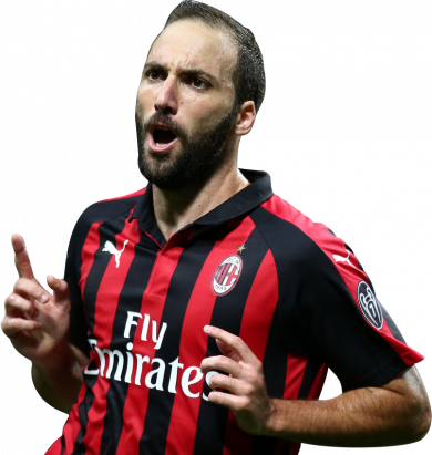 Gonzalo Higuain