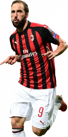 Gonzalo Higuain