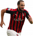 Gonzalo Higuain football render