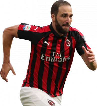 Gonzalo Higuain