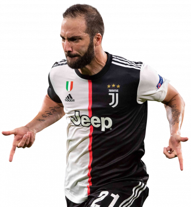 Gonzalo Higuain