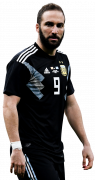 Gonzalo Higuain football render