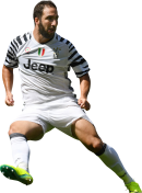 Gonzalo Higuain football render