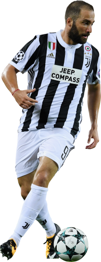 Gonzalo Higuain