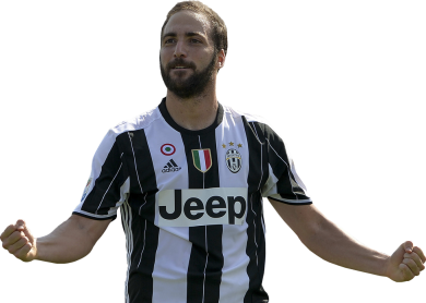 Gonzalo Higuain