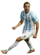 Gonzalo Higuain football render