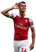 Granit Xhaka football render