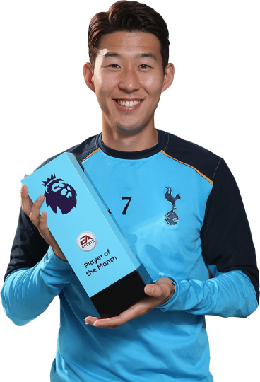 Son Heung-Min POTM