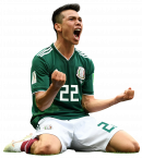 Hirving Lozano football render