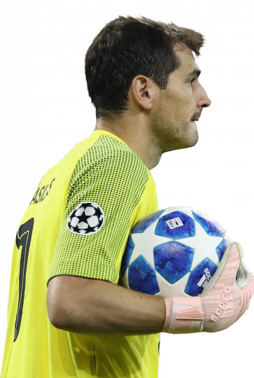 Iker Casillas