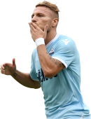 Ciro Immobile football render