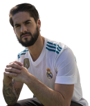 Isco football render