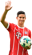 James Rodriguez football render