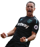 Javier “Chicharito” Hernandez football render