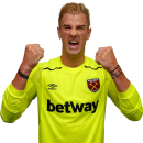 Joe Hart football render