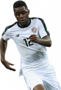 Joel Campbell football render