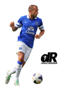 John Heitinga football render