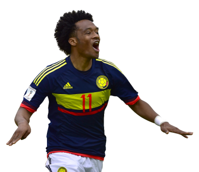 Juan Cuadrado