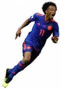 Juan Cuadrado football render