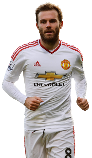 Juan Mata