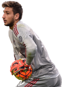 Gianluigi Donnarumma football render