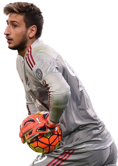 Gianluigi Donnarumma