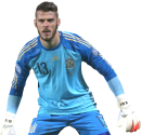 David de Gea football render