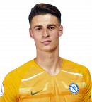 Kepa Arrizabalaga football render