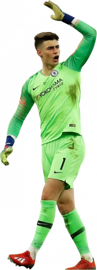 Kepa Arrizabalaga