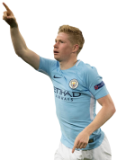 Kevin De Bruyne football render