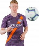 Kevin De Bruyne football render