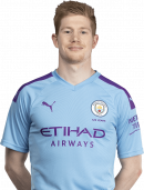 Kevin De Bruyne football render