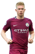 Kevin De Bruyne football render