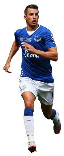 Kevin Mirallas