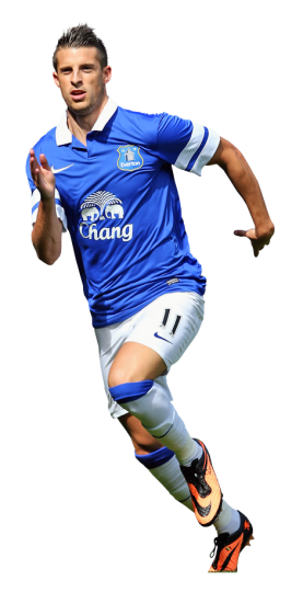 Kevin Mirallas