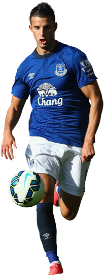 Kevin Mirallas