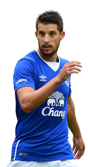 Kevin Mirallas