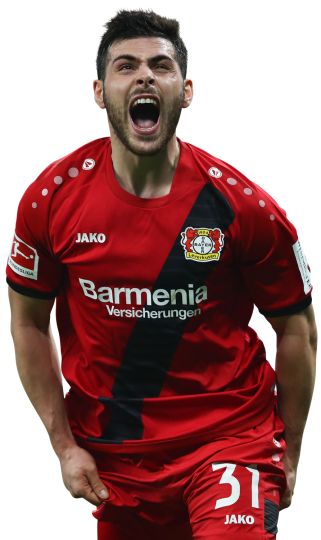 Kevin Volland