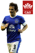 Leighton Baines football render