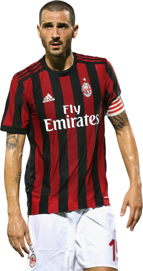 Leonardo Bonucci