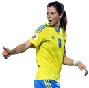 Lotta Schelin football render