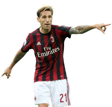 Lucas Biglia