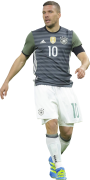 Lukas Podolski football render