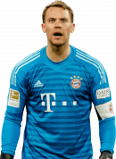 Manuel Neuer football render