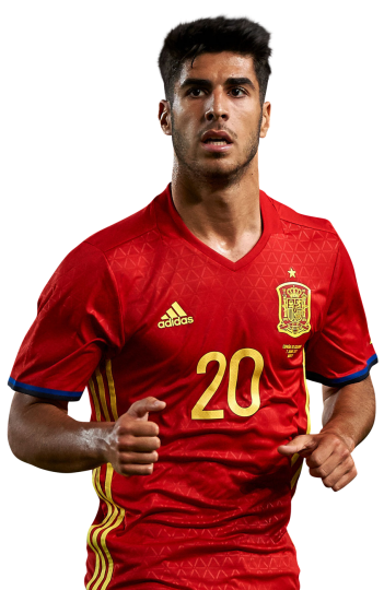 Marco Asensio