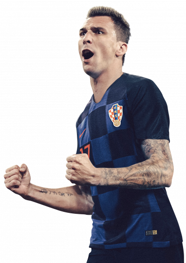Mario Mandzukic