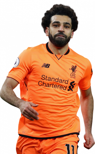 Mohamed Salah