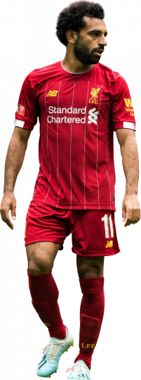 Mohamed Salah