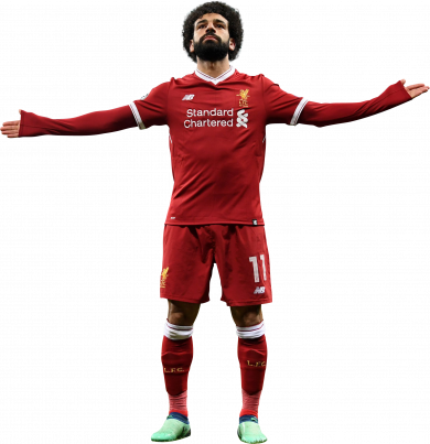 Mohamed Salah