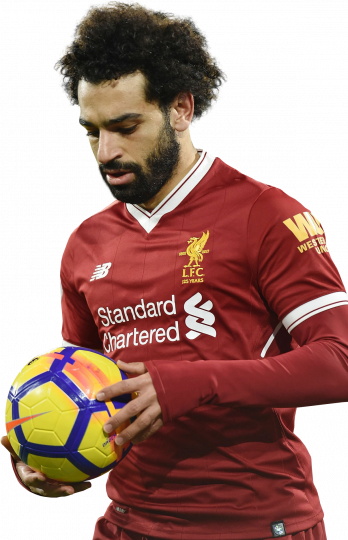 Mohamed Salah